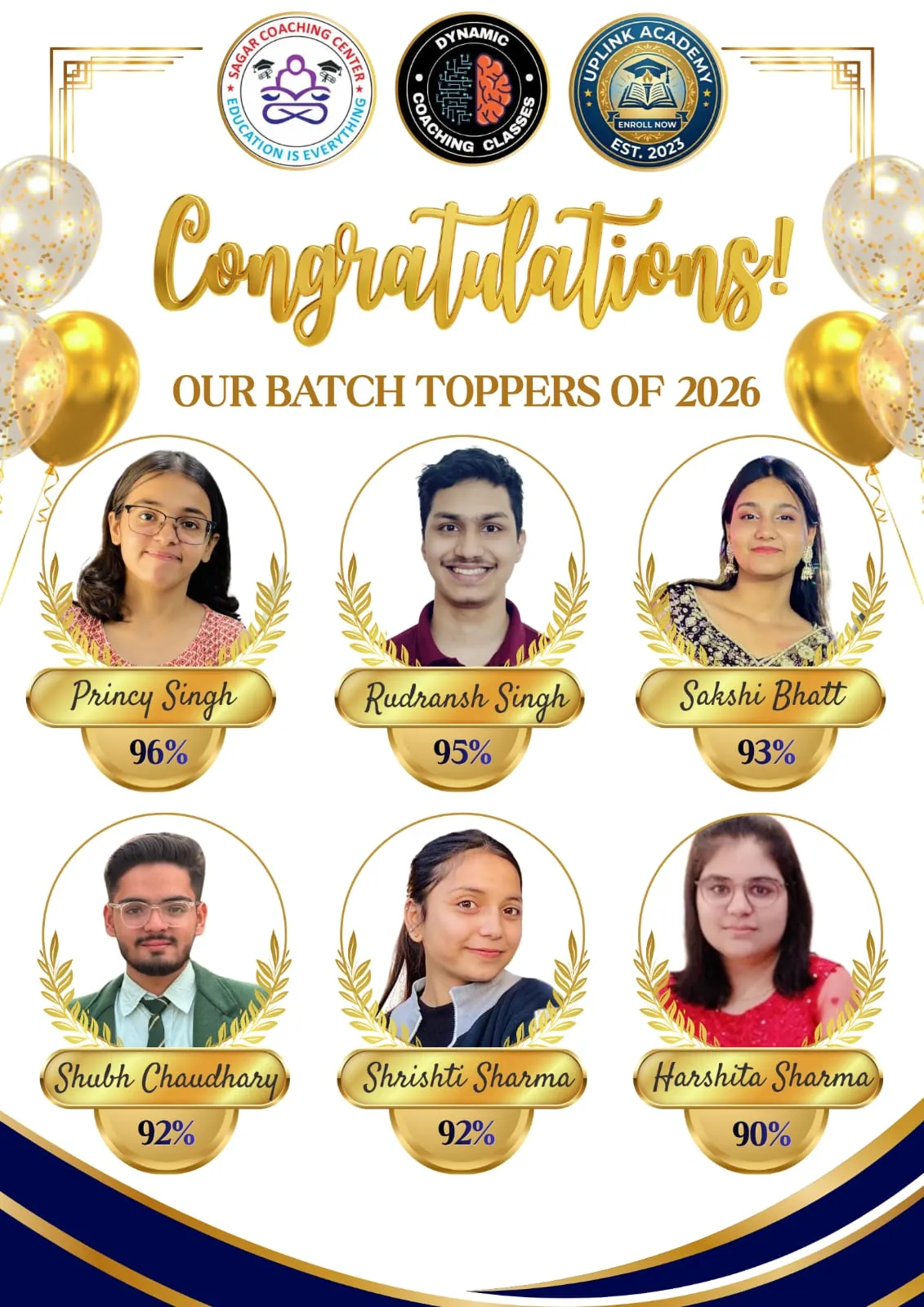 Student Result Highlight
